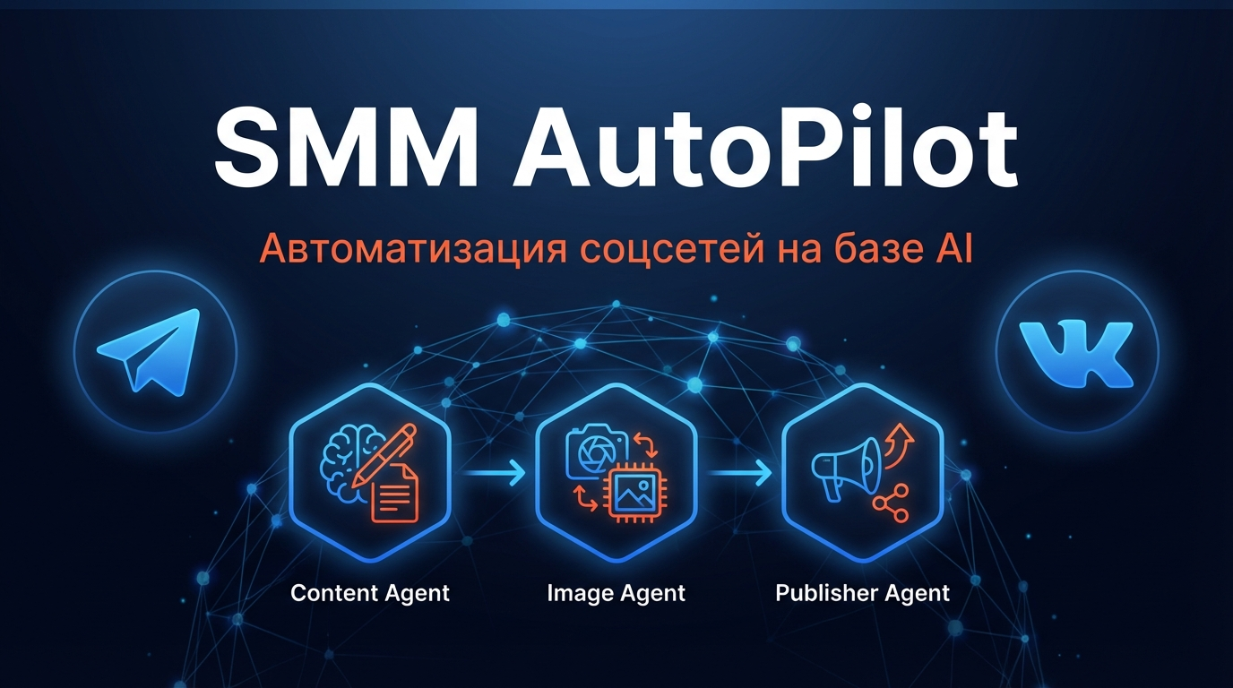 SMM AutoPilot — Мультиагентная система автоматизации SMM